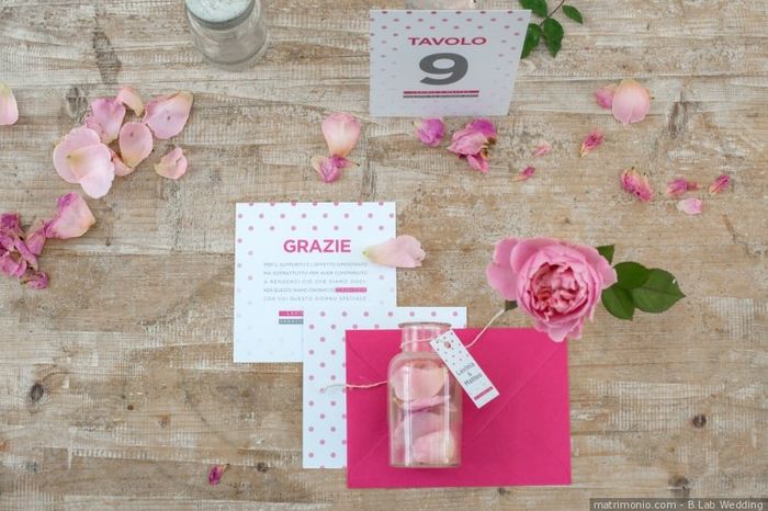 Quale frase di ringraziamento userete per i vostri invitati? 1