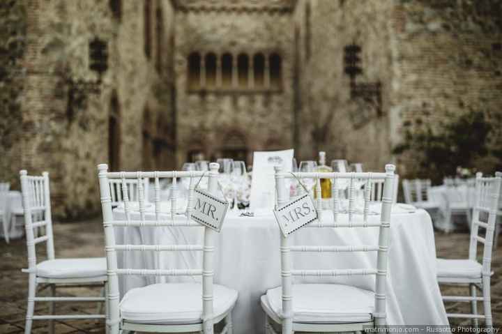 Per le tue nozze Spendi o Risparmi?