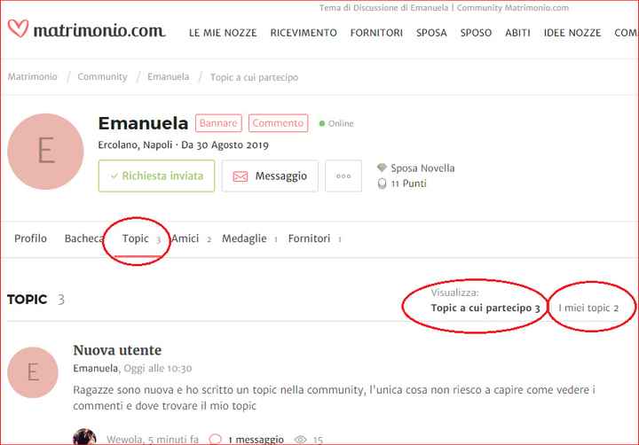 Visualizzazione topic