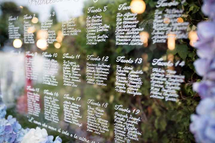 Tableau de mariage all'ultima moda