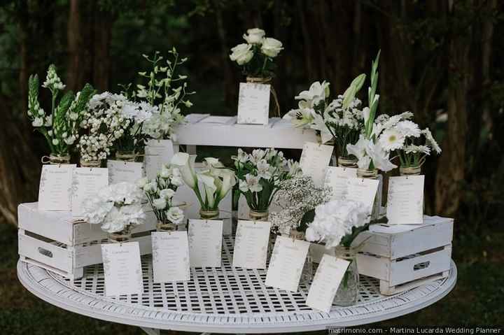 Idee per un matrimonio total white