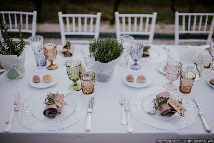 Qual è il vostro budget per invitato? 