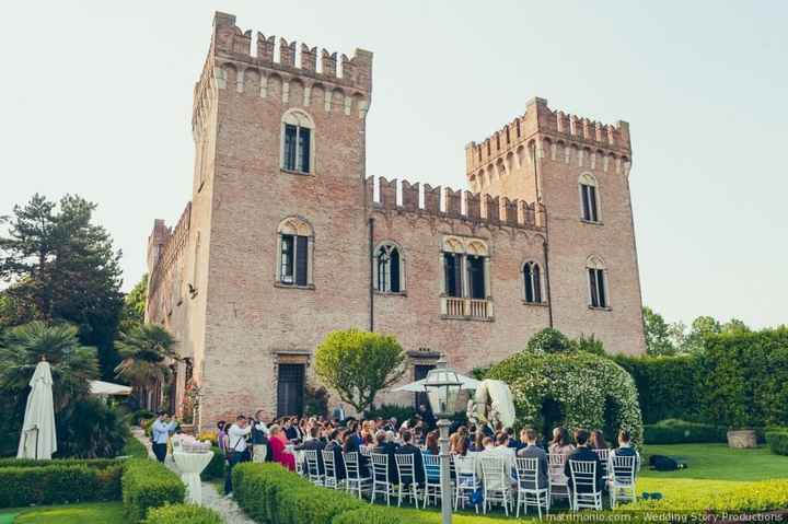 Scegli la location in 10 passi - il risultato