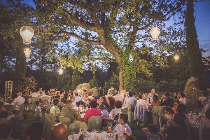 Che tipologia di location hai scelto? - 4