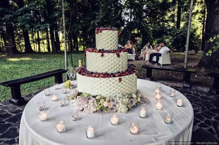 Che tipo di torta vorresti? - 4