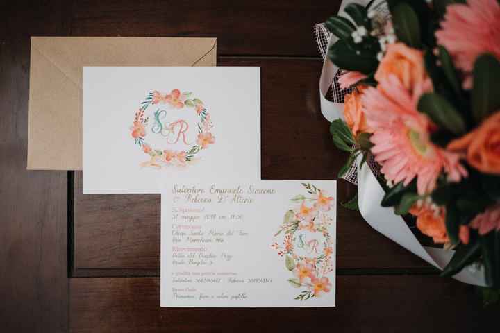 Partecipazioni: quanto ti costano? - 1