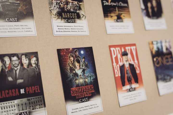 Quale tableau faresti tra questi? - 2