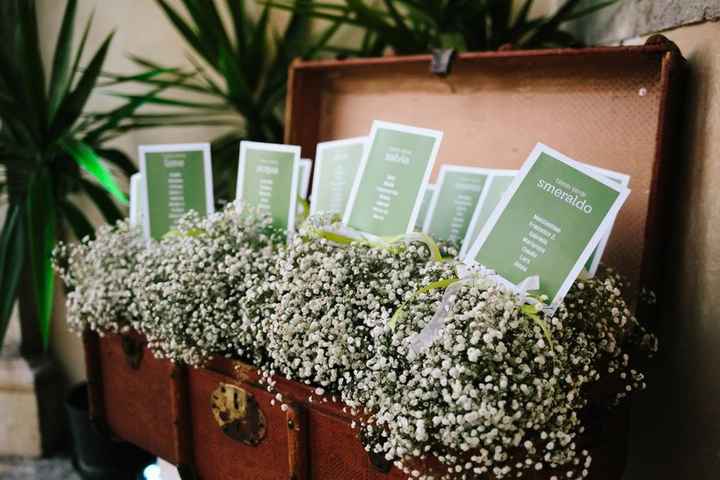 Quale tableau faresti tra questi? - 3