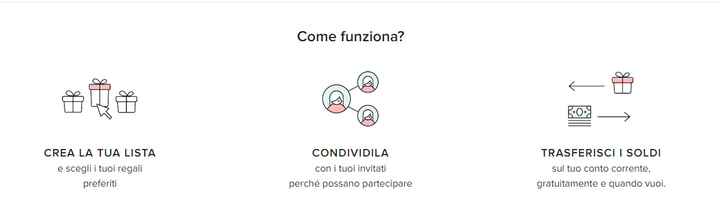 Come funziona la lista nozze? - 1