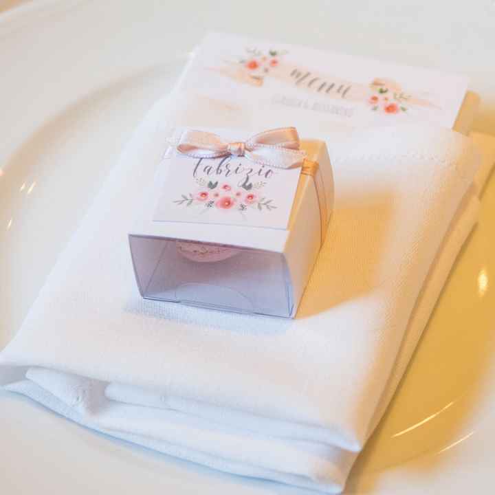 Scegli il tuo segnaposto di tentenza - 4