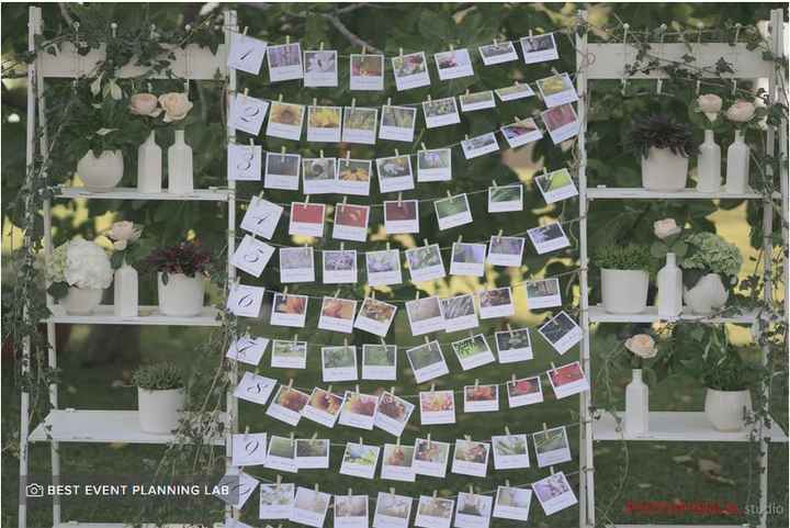 Il tableau: essenziale o superfluo? - 1