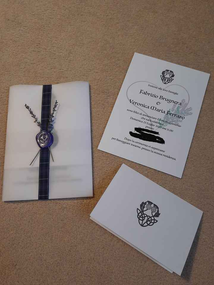 Come sono le vostre partecipazioni? - 2