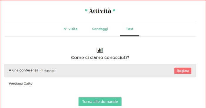 Novità wedding site