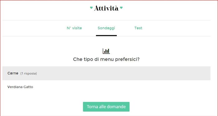 Novità wedding site