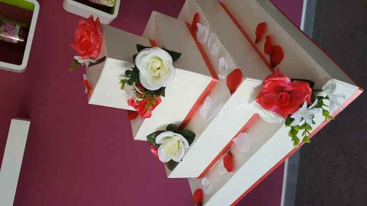 Ecco la mia torta portabuste - 1