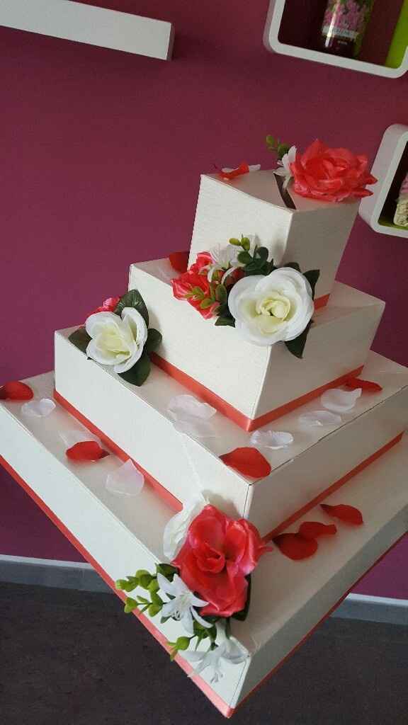 Dove mettere i regali  (buste ,soldi? ) - 1