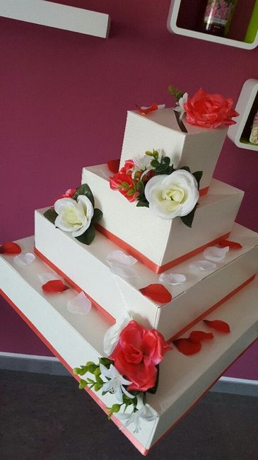 Dove mettere i regali  (buste ,soldi? ) - 1