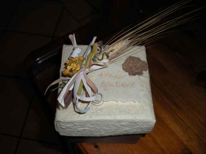 scatola partecipazione