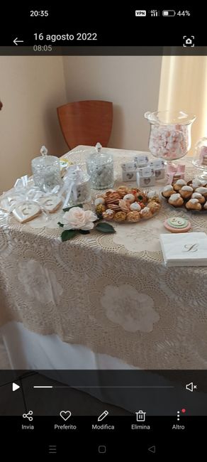 Idea rinfresco casa 2