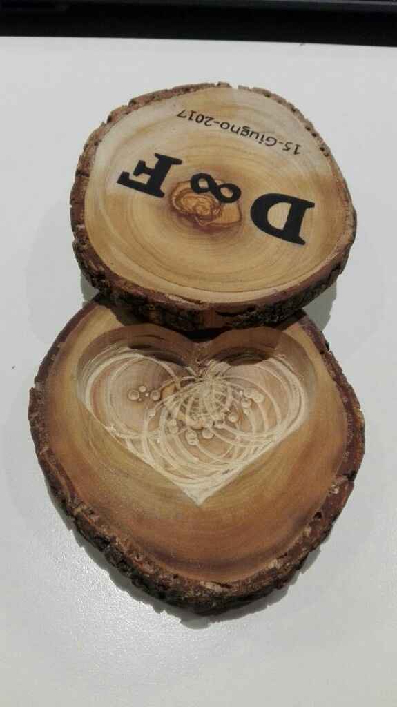 I dettagli per domani! - 4