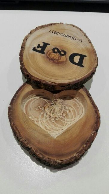 I dettagli per domani! - 4