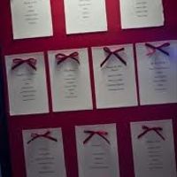 tabellone segnaposto