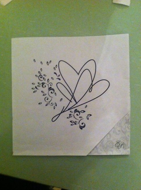 Ho bisogno di un vostro consiglio - 1