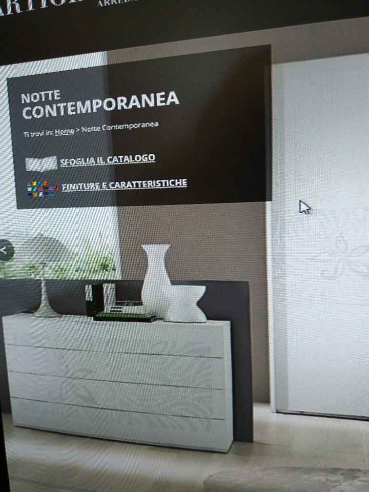 Arredamento... che pittura?? - 1