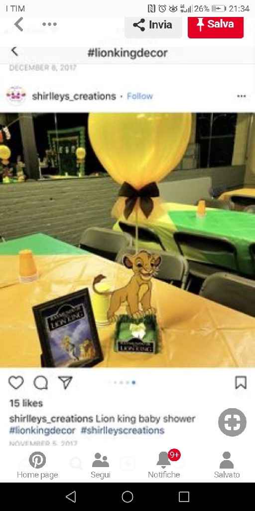 Tema re leone aiuto!!! - 4