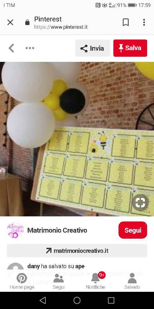 Tema Giallo e Rosa 2020 - 5