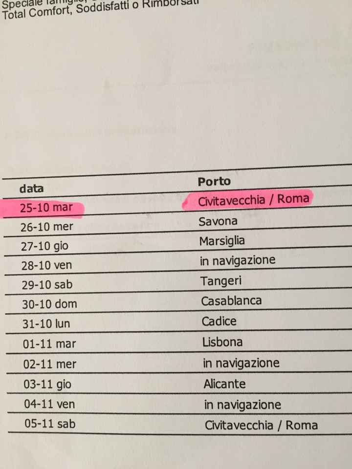 Urgente v prego ho bisogno d un consiglio - 1