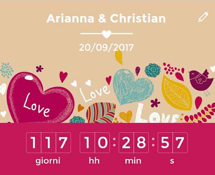 Quanto segna il vostro countdown? - 1