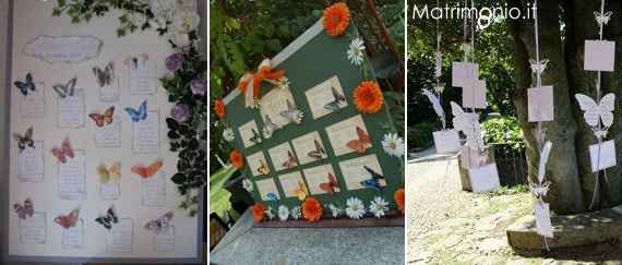 farfalle 3...guarda la terza immagine di queste