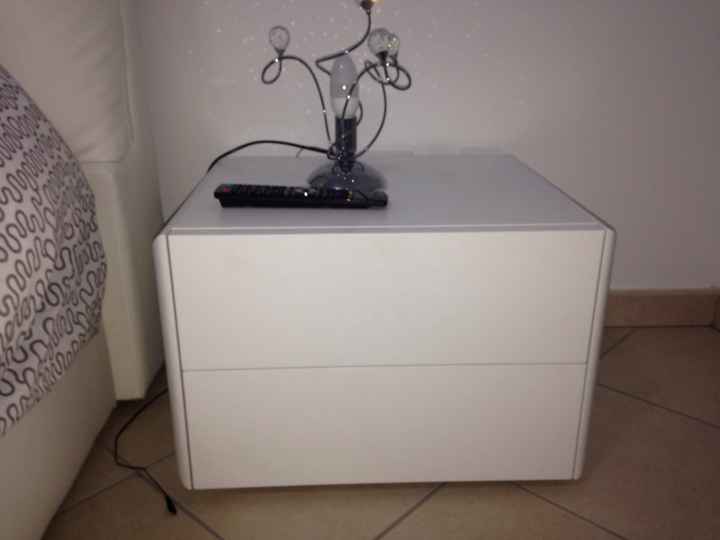 Il vostro arredamento? - 2