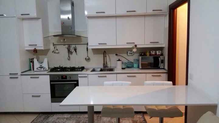 Chi ha scelto ikea per i propri mobili? - 1