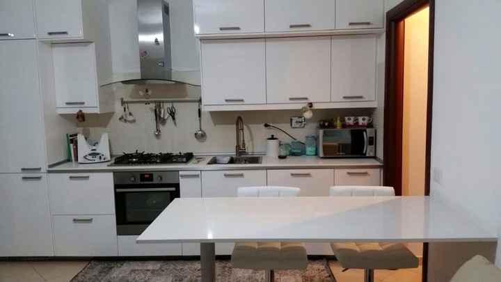 Le nostre cucine - 1