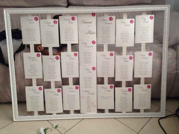 Dopodomani mi sposo - 3