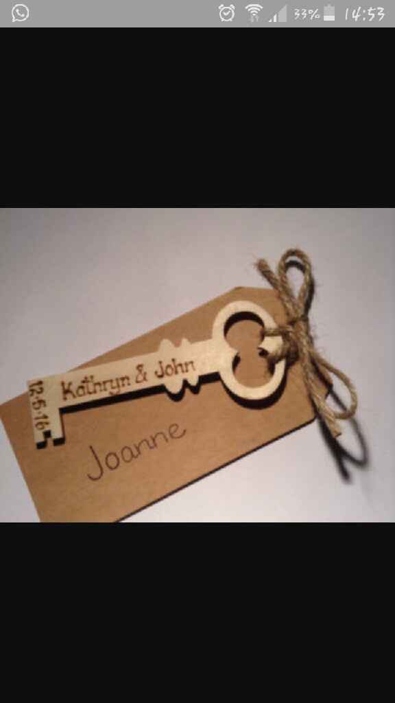 Segnaposti personalizzati - 1