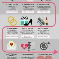 Ci riusciremo 😊 - 1