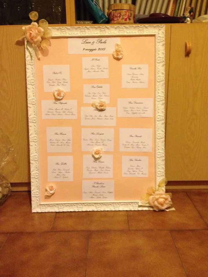 A -3 vi presento tableau e cavalieri - 1