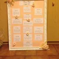 A -3 vi presento tableau e cavalieri - 1