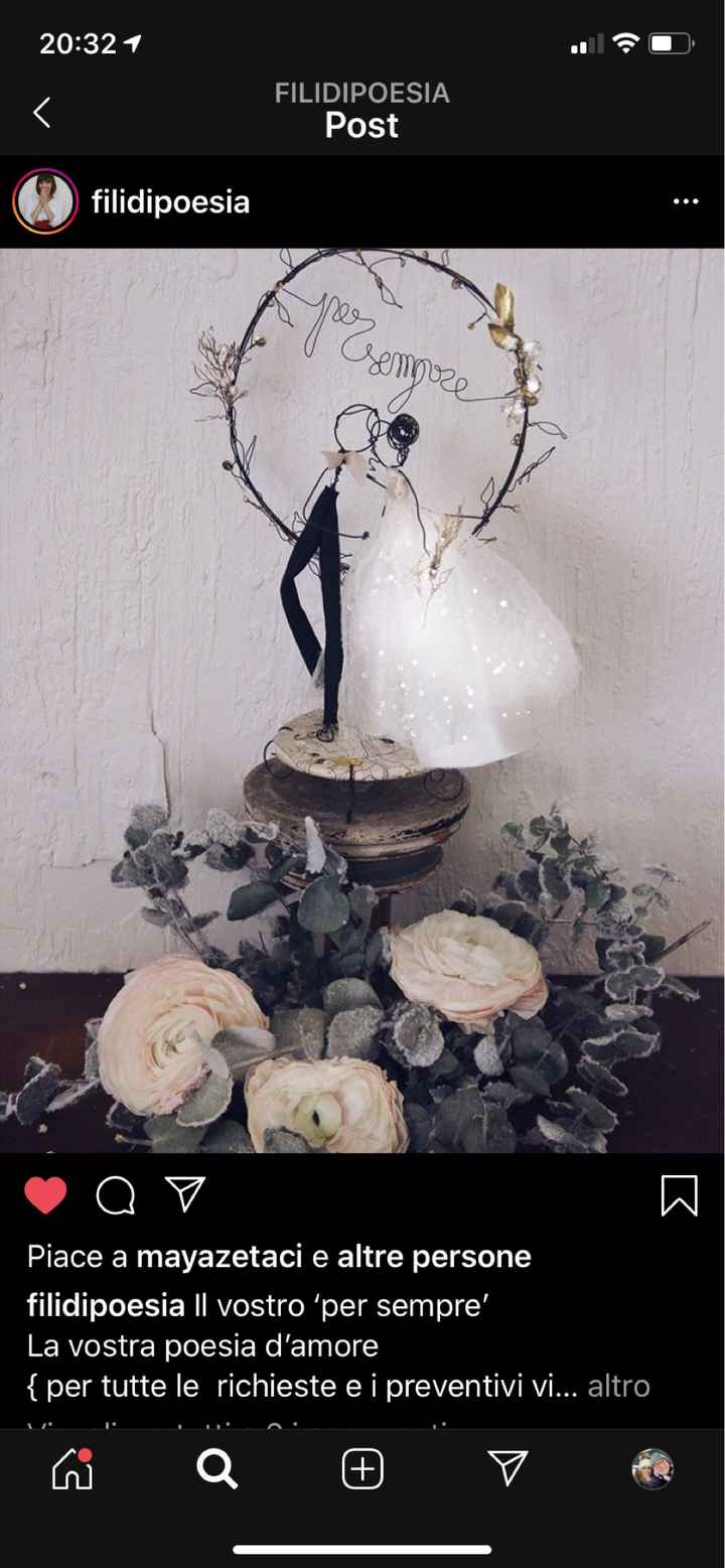 Matrimonio a Venezia il 27 giugno 2020 - 1