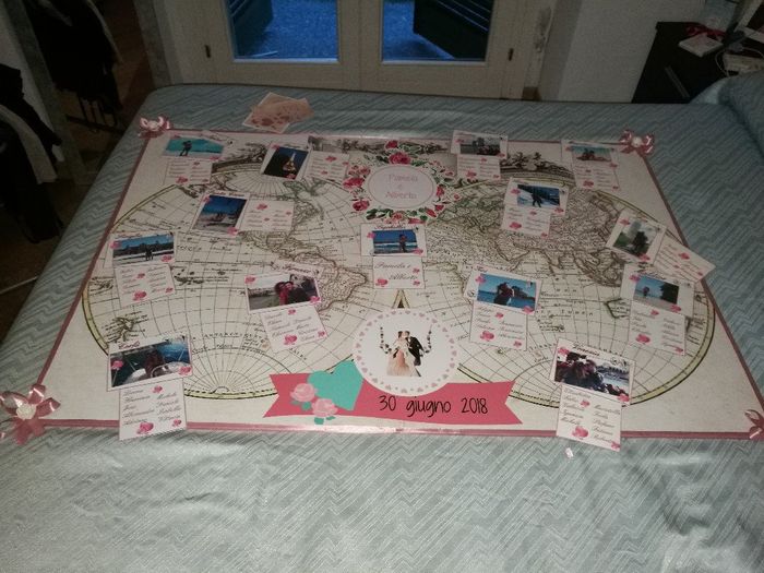 Tableua tema viaggi quasi finito - 1