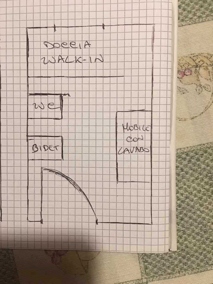 Organizzazione bagno molto piccolo - 1