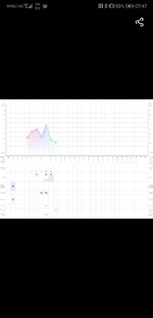Chi non le aspetta per giugno 2020🥰🤞🏻 - 1