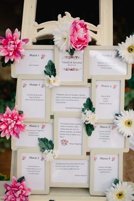 Tema tableau famiglia - 1