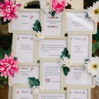 Tema tableau famiglia - 1