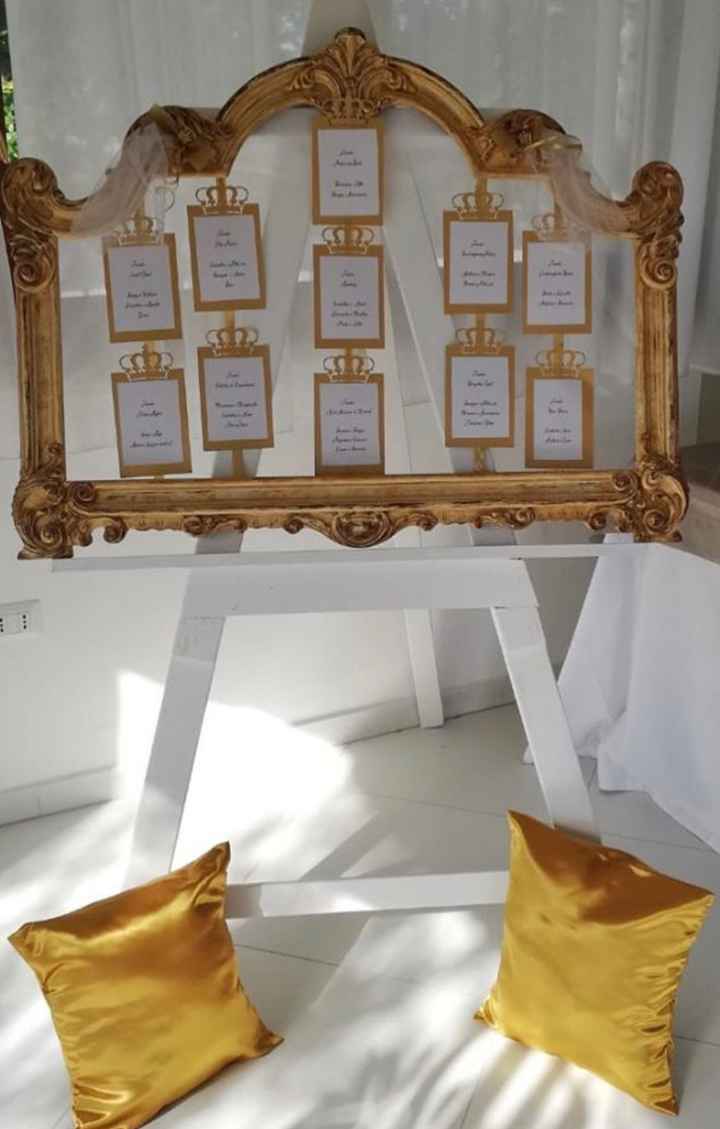 Il mio matrimonio - 7