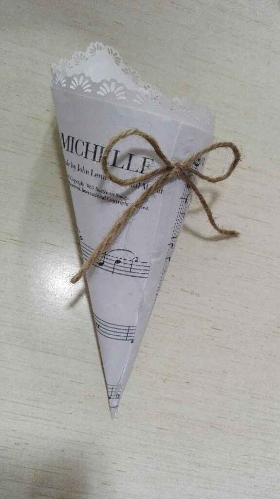 Prezzo partecipazioni - 2