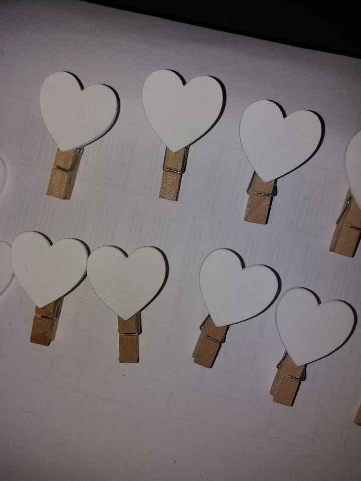 Fai da te-work in progress... - 2